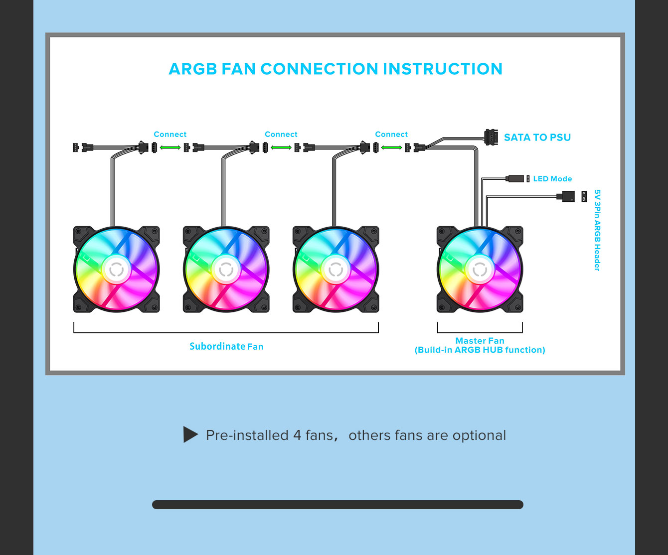 Gamemax Destroyer TGB Black USB3.0 Tempered Glass Micro ATX Tower